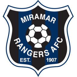 惠灵顿凤凰预备队